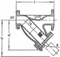 SRYI4石油化工泵用Y型過濾器結(jié)構(gòu)示意圖
