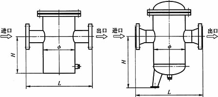 快開籃式過濾器結(jié)構(gòu)示意圖