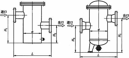 LPGG籃式過(guò)濾器結(jié)構(gòu)示意圖